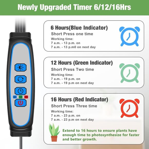 Grow Lights for Indoor Plants, 16" Full Spectrum Plant Grow Light Strip with Upg - Picture 6 of 8